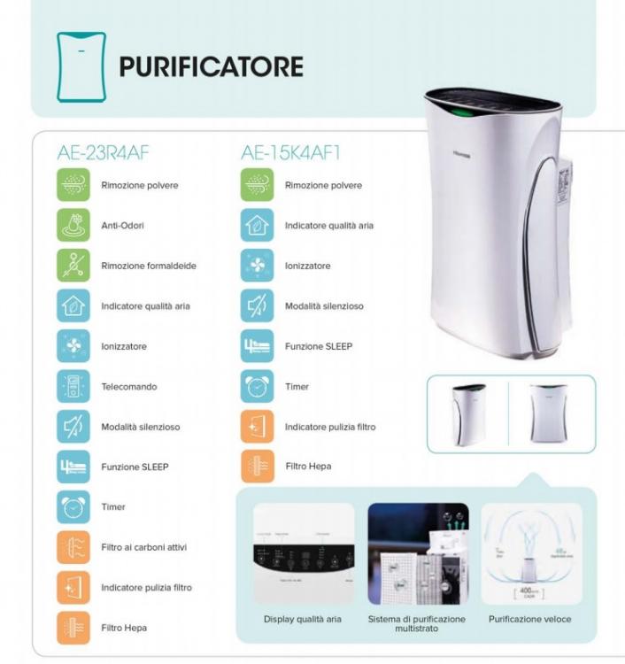 Hisense AE-15K4AF1 Purificatore Aria HEPA con Ionizzatore – Fino a 31 m²