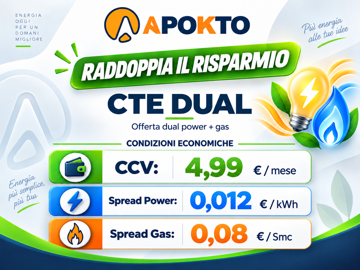 Offerta Dual Power e Gas APOKTO - CCV 4,99 euro al mese - Spread Power 0,012 euro per kWh - Spread Gas 0,08 euro per Smc